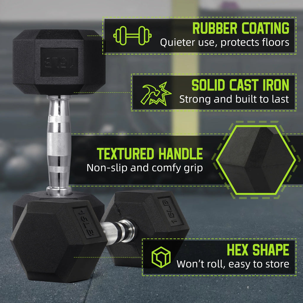 Rubber Encased Hex Dumbbell, Anti-Roll, Black, 35 Lb, Assembled Product Weight, Single